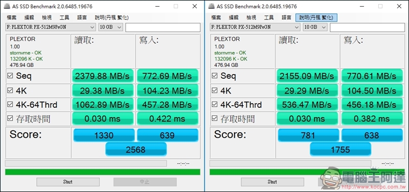 PLEXTOR M9Pe 系列M.2 SSD固態硬碟實測，讀取速度突破 3000MB/s！ - 電腦王阿達