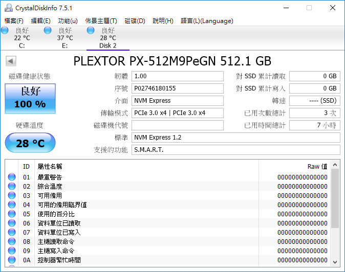 PLEXTOR M9Pe 系列M.2 SSD固態硬碟實測，讀取速度突破 3000MB/s！ - 電腦王阿達