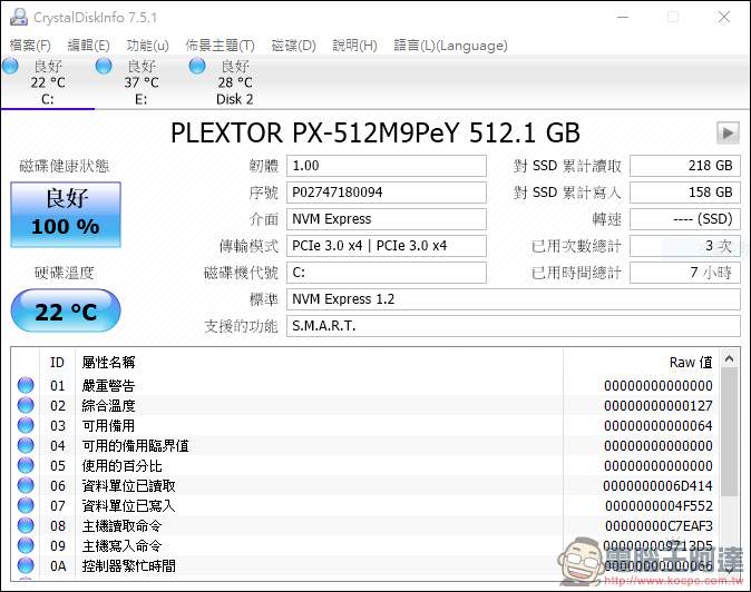 PLEXTOR M9Pe 系列M.2 SSD固態硬碟實測，讀取速度突破 3000MB/s！ - 電腦王阿達