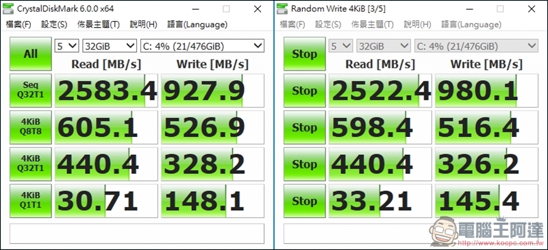 PLEXTOR M9Pe 系列M.2 SSD固態硬碟實測，讀取速度突破 3000MB/s！ - 電腦王阿達