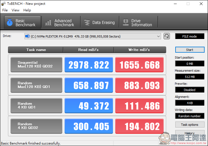 PLEXTOR M9Pe 系列M.2 SSD固態硬碟實測，讀取速度突破 3000MB/s！ - 電腦王阿達