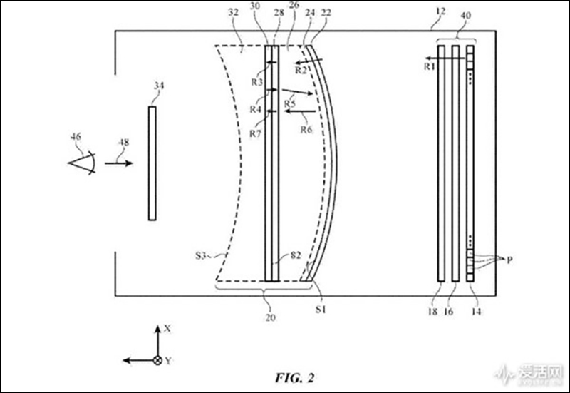 Apple 申請鏡片組新專利，將改變頭戴式裝置市場？ - 電腦王阿達