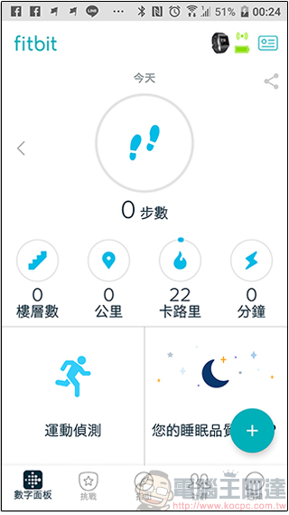 Fitbit Ionic 開箱試用心得，裝進運動與各種實用功能的小幫手 - 電腦王阿達