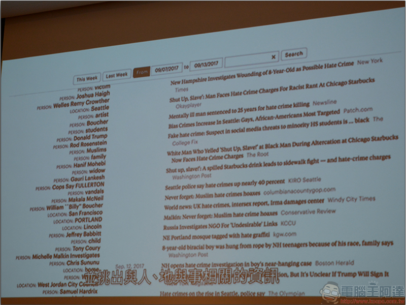 Google 新聞實驗室 運用 AI 和機器學習輔助過濾不當內容 - 電腦王阿達