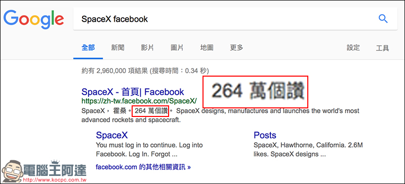 # deletefacebook 活動延燒：Tesla 及 SpaceX 的 Facebook 粉絲專頁被創辦人 Elon Musk 關閉 - 電腦王阿達