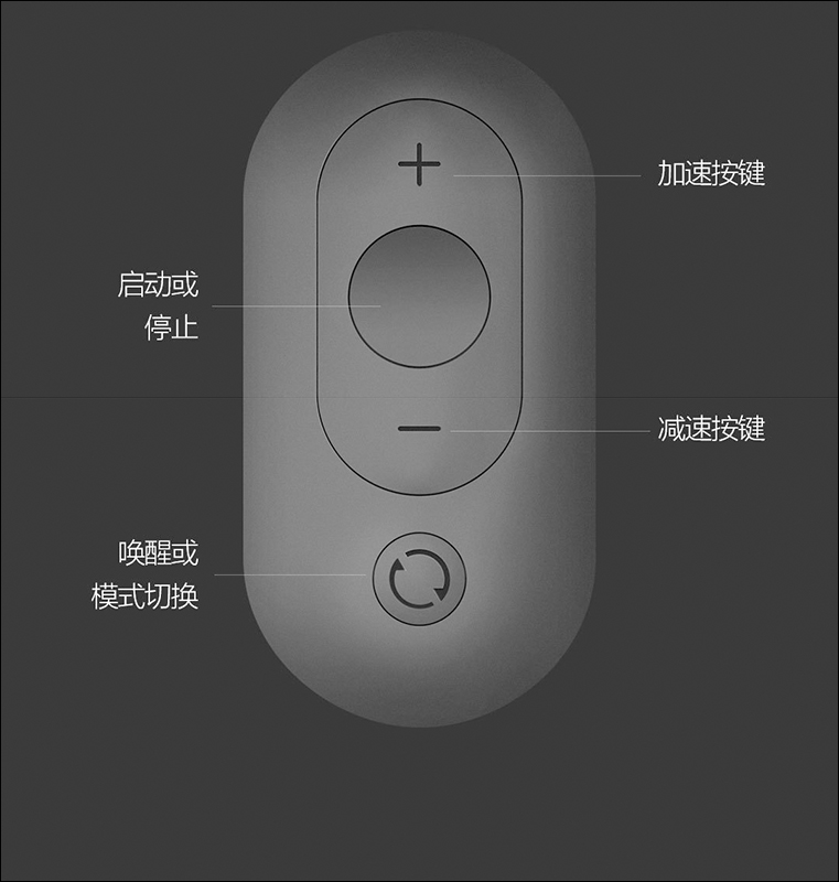 小米生態鏈公司 「金史密斯」推出 WalkingPad 輕運動走步機 - 電腦王阿達