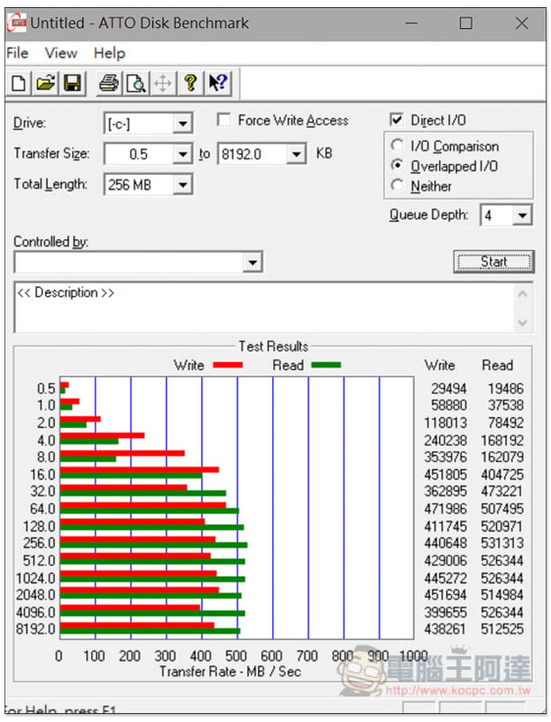 ATTO DISK BENCHMARK