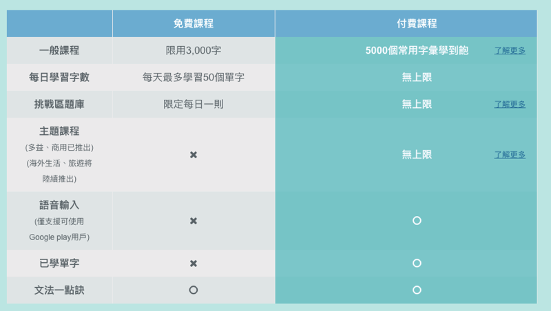 螢幕快照 2018 05 01 下午7 46 20