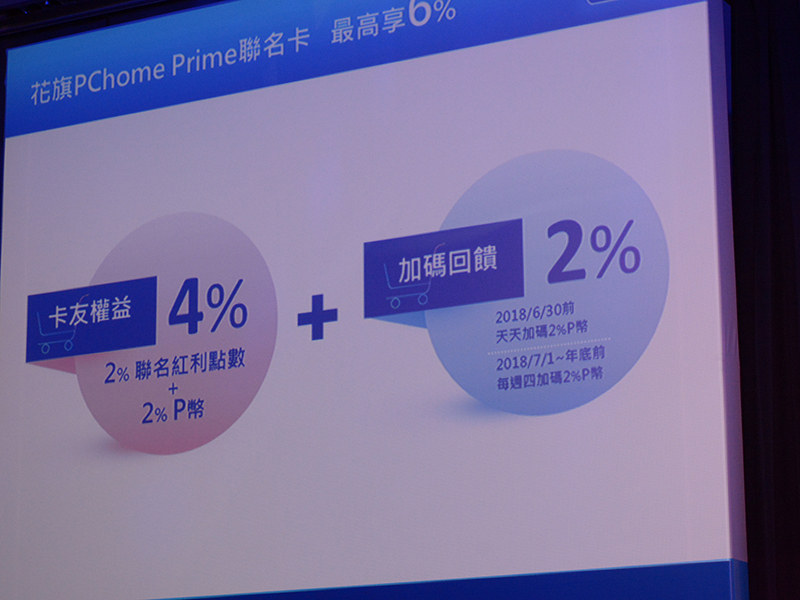 PChome 聯手花旗銀行推出「 花旗 PChome Prime 聯名卡 」，專屬 P 幣消費回饋同步登場 - 電腦王阿達