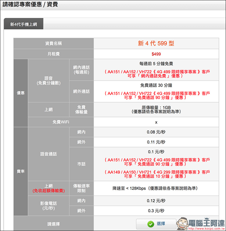 台灣大哥大 線上申辦 499 4G 上網吃到飽手把手教學， 5 分鐘完成申請！ - 電腦王阿達
