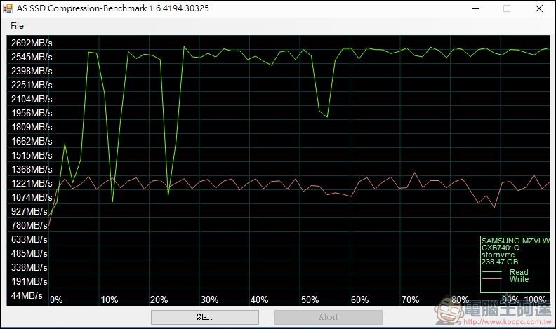 MSI VORTEX G25 8RE 軟體與效能 - 16