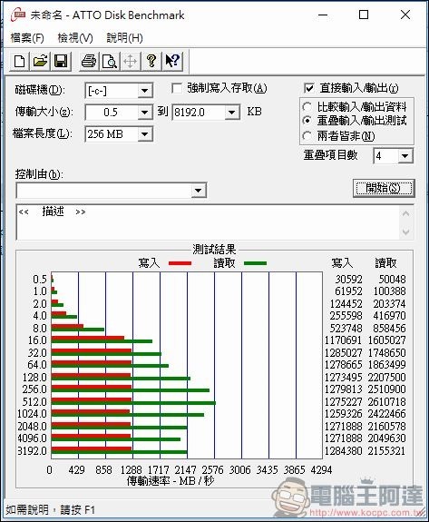 MSI VORTEX G25 8RE 軟體與效能 - 17