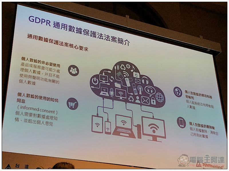 德國萊因 TÜV Rheinland 推動智慧科技安全，邀你一起想像未來生活 - 電腦王阿達