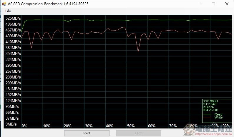 AGI 960GB SSD 測速 - 07