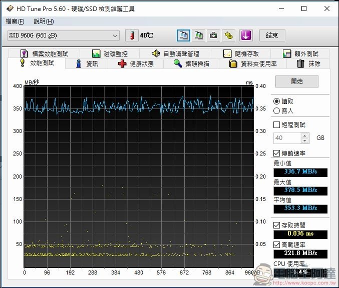 AGI 960GB SSD 測速 - 12