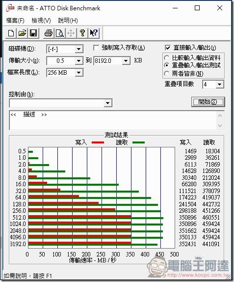 SP廣穎電通 Bolt B75 開箱 -07