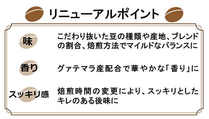 螢幕快照 2018 05 21 上午11 15 05