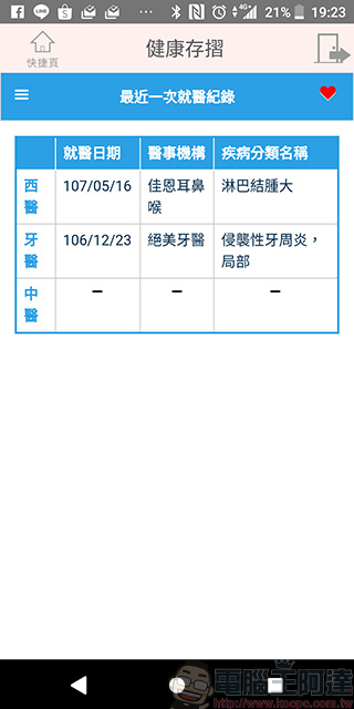 《 健保快易通 》換發健保卡超便利，還能查詢個人醫療、用藥與投保記錄 - 電腦王阿達