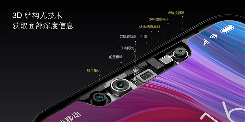 小米 8 周年 代表作： 小米 8 、 小米 8 探索版 正式登場！ - 電腦王阿達