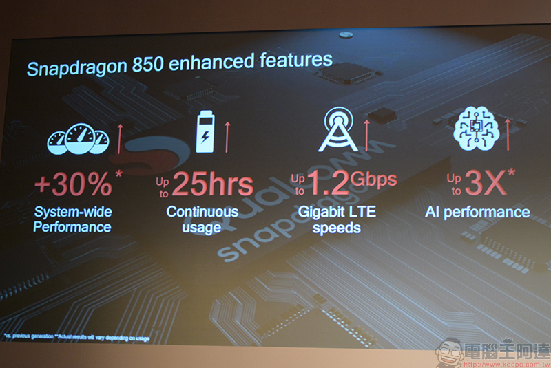 [ COMPUTEX 2018 ] 高通 Snapdragon 850 行動平台正式發表，讓筆電更持久高效傳輸效率快 - 電腦王阿達