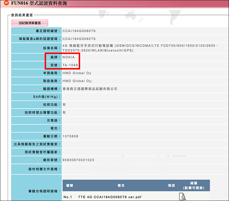 NOKIA X6 通過 NCC 認證，近期有望在台上市 - 電腦王阿達