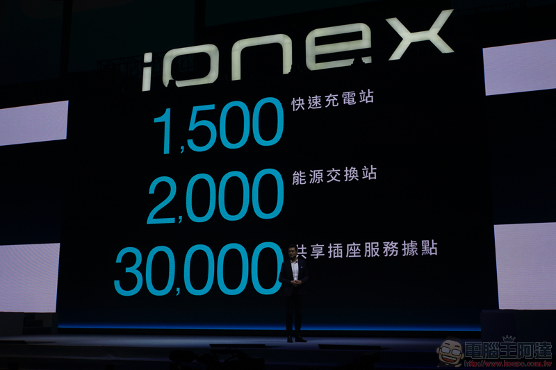 Kymco ionex 車能網 台北發表會：兩款電動車發表、月租費與充電資費公布 - 電腦王阿達