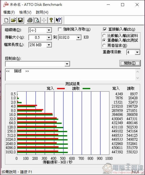 LG GRAM æ•ˆèƒ½æ¸¬è©¦ - 27