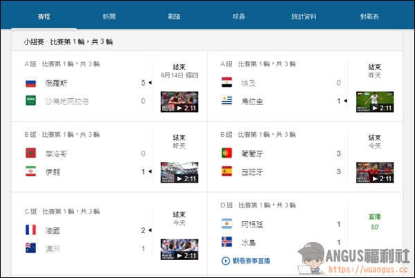 [直播] 2018世界盃足球賽，直播、轉播、線上看、賽程表！ - 電腦王阿達
