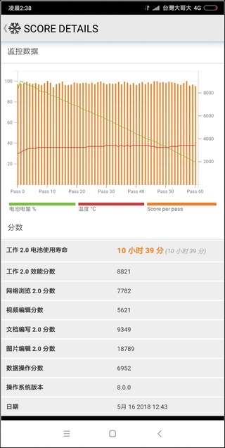 小米MIX 2S 介面與效能 - 14