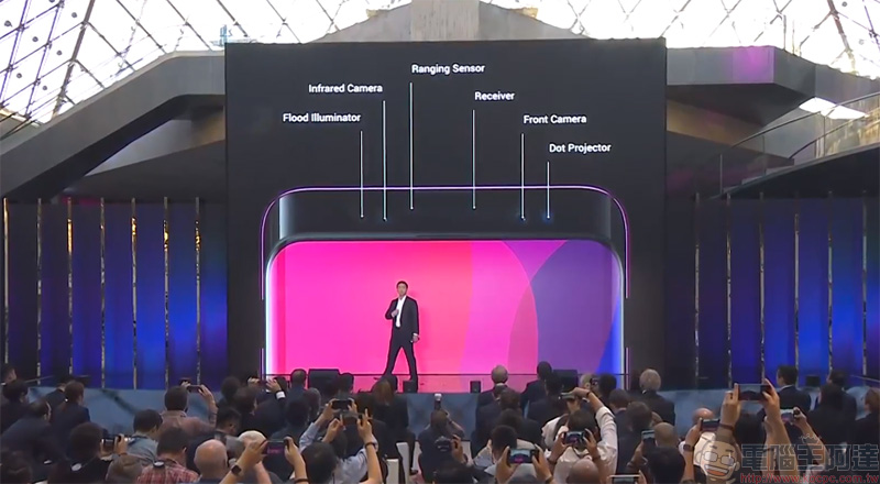 旗艦機 OPPO Find X 正式發表，雙軌潛望隱藏鏡頭放大螢幕視野 - 電腦王阿達