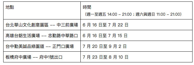 Gogoro 也參戰 499 之亂 ！推超優惠學生騎到飽月費方案 - 電腦王阿達