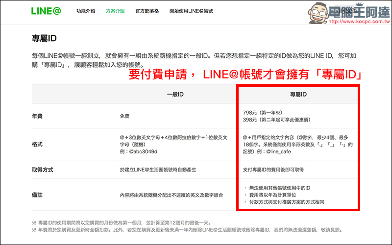 小心！ 免費 LINE 貼圖 騙局 ，教你如何迅速破解真偽 - 電腦王阿達