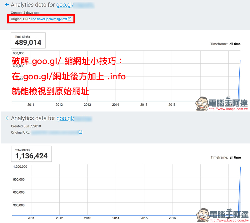 小心！ 免費 LINE 貼圖 騙局 ，教你如何迅速破解真偽 - 電腦王阿達