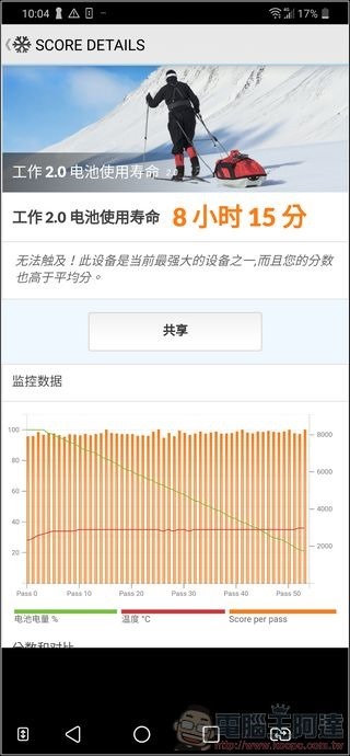 LG G7+ ThinQ 效能測試 - 09