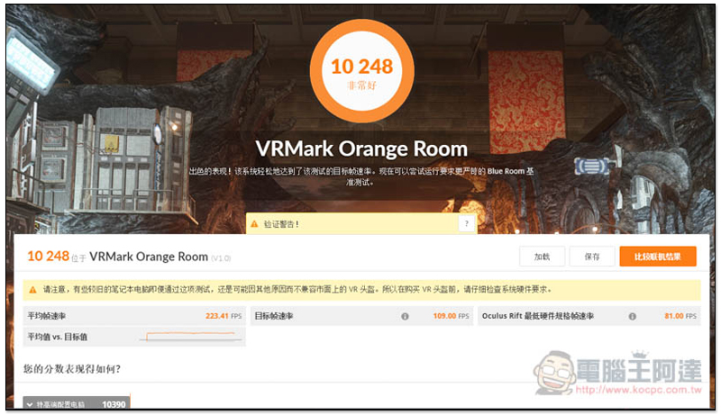 Orange Room