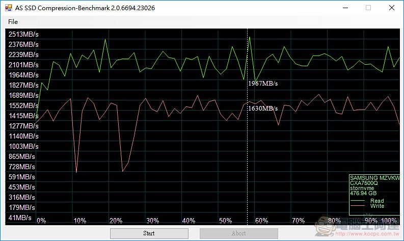 ROG Zephyrus M GM501 開箱 評測：搭載 GPU 切換機能的進化版電競筆電 - 電腦王阿達