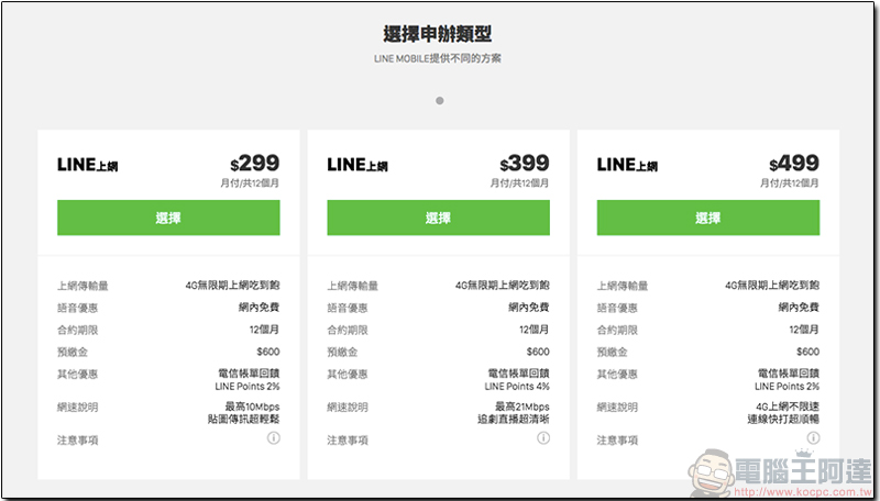 LINE MOBILE 暢行韓新港澳每日上網吃到飽 99 元起，還可月租全額折抵漫遊費 - 電腦王阿達