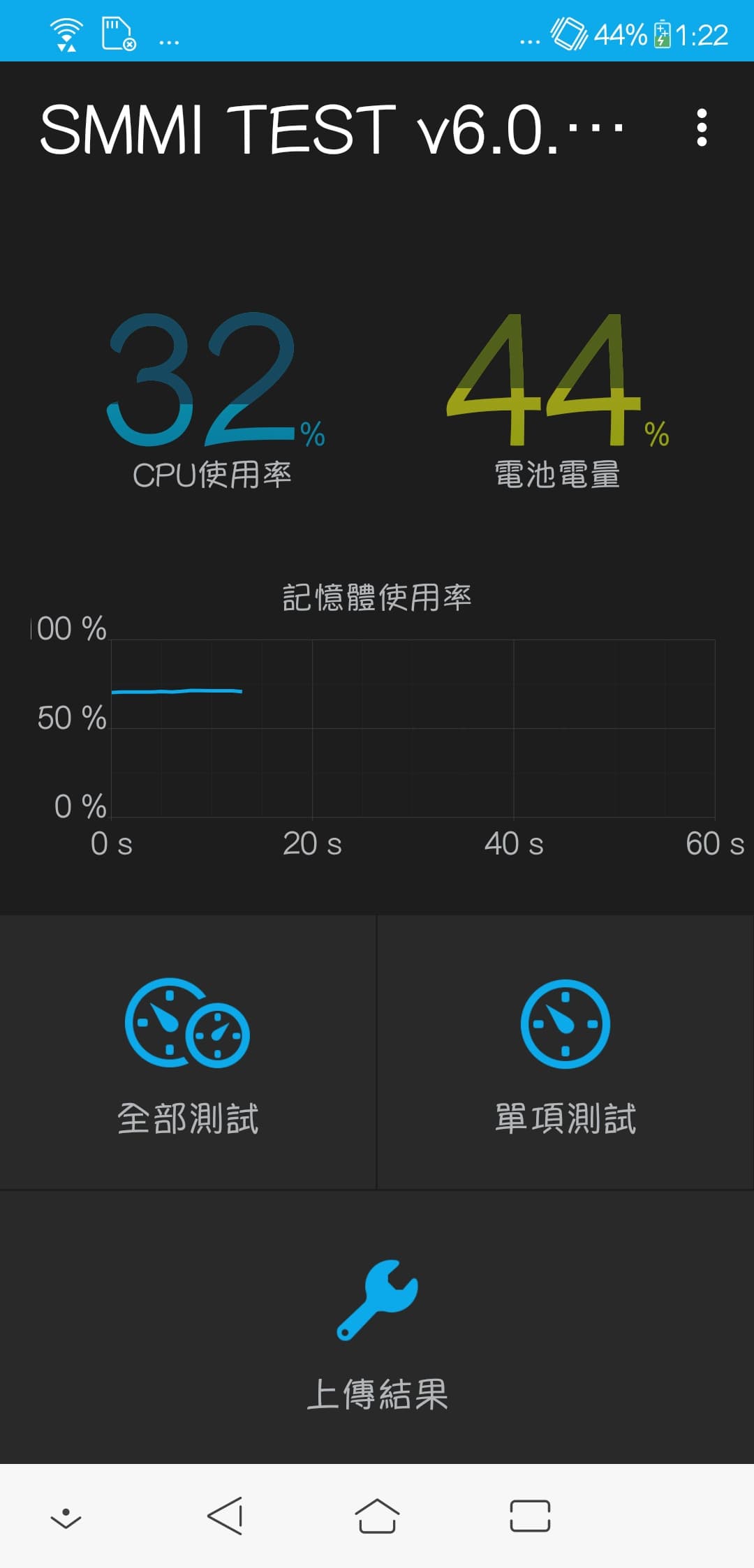 教你如何進入ASUS手機的測試模式 - 電腦王阿達