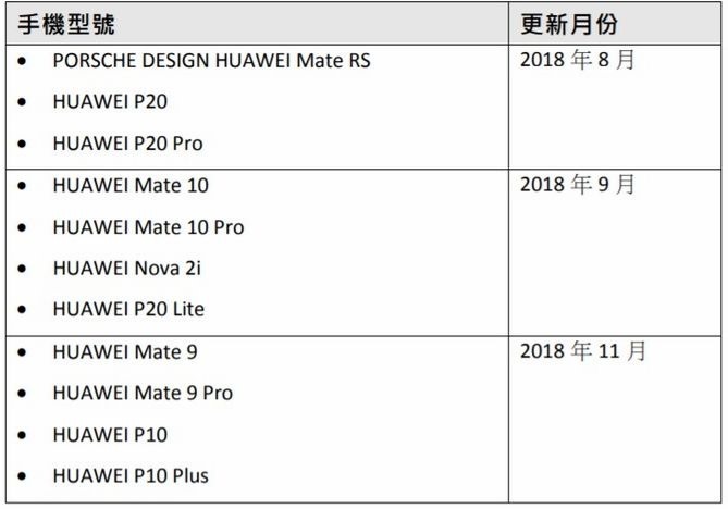 GPU TURBO