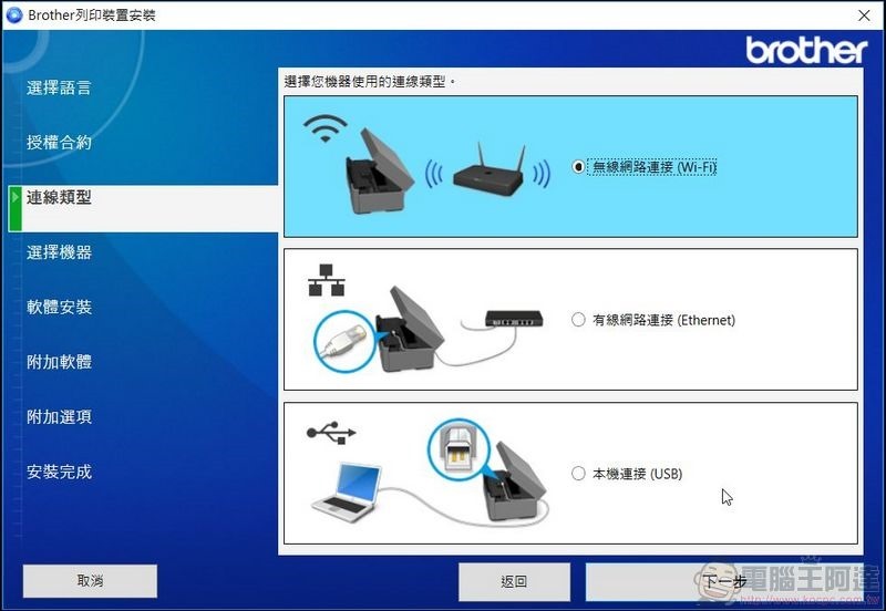 BROTHER MFC-T4500DW 開箱 -51