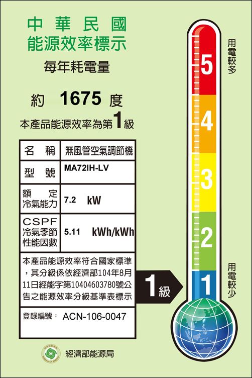 東元豪華雲端變頻空調不只舒適也環保省電 - 電腦王阿達