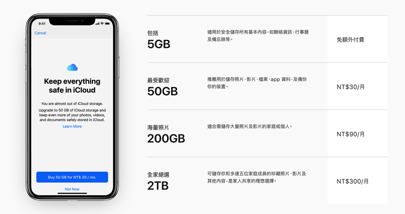 iCloud 新用戶提供免費 200GB 空間