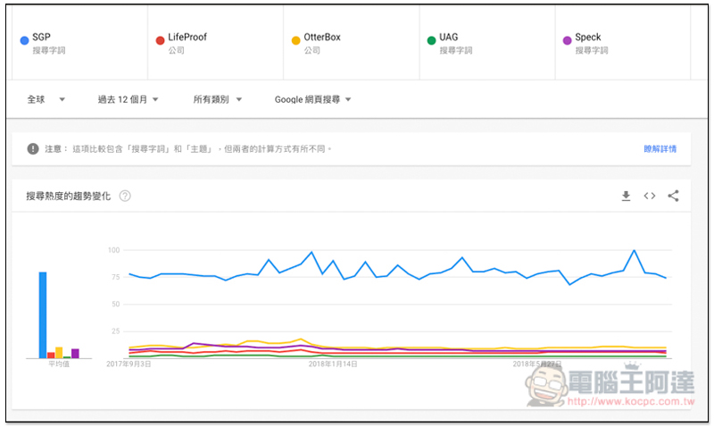 螢幕快照 2018 08 28 下午1 05 58