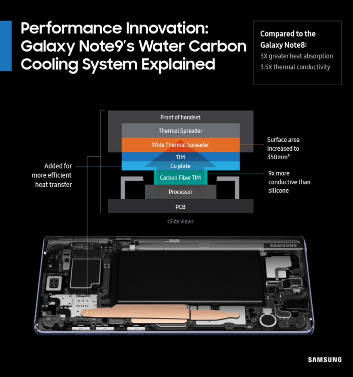 Cooling System main 5