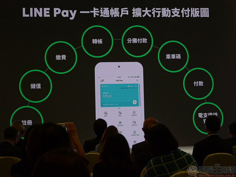 LINE Pay 一卡通帳戶 上線，支付、轉帳、分攤付款、生活付款就在彈指之間 - 電腦王阿達