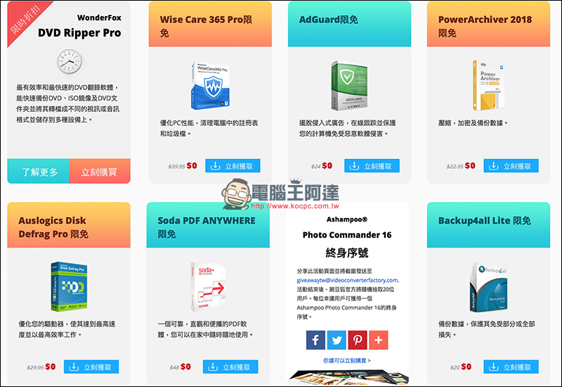 WonderFox 2018 返校季限免活動 八款優質軟體限免下載！ - 電腦王阿達