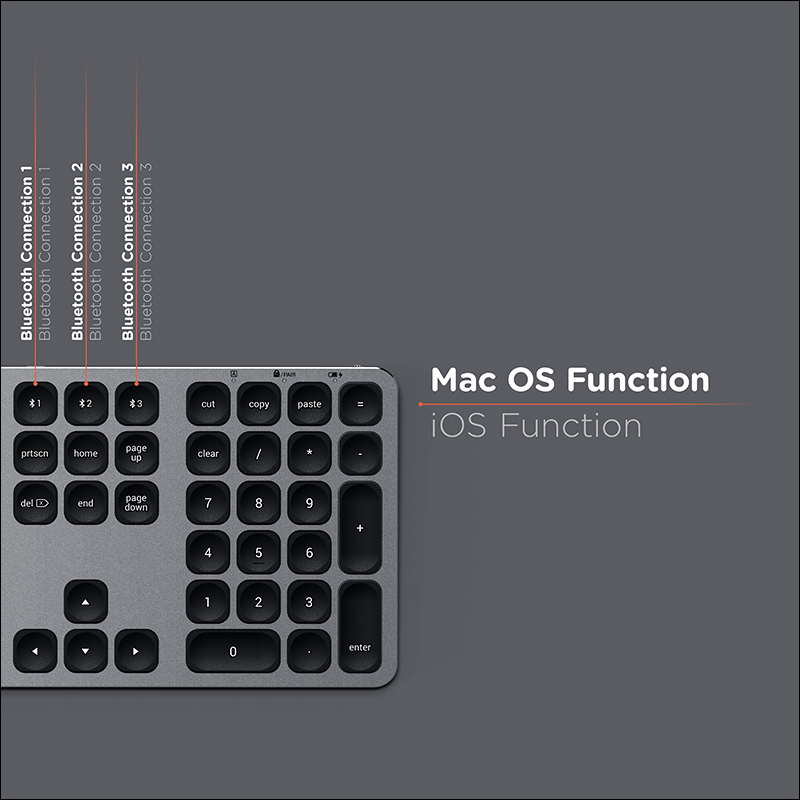 Satechi 為 Mac 使用者推出有線/無線 鋁合金鍵盤 - 電腦王阿達