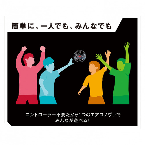 浮游玩具「 浮游新星AERONOVA 」 透過組合技體驗操控樂趣 - 電腦王阿達