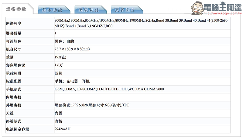 iPhone XS / XS Max / XR 電池容量揭曉 ， iPhone XS Max 有 3174mAh - 電腦王阿達