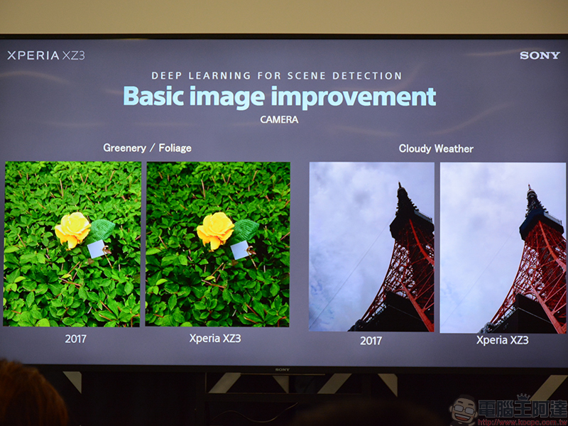 Sony Xperia XZ3 帶來更強大的肖像自拍模式，拍照功能畫質細緻度再升級 - 電腦王阿達
